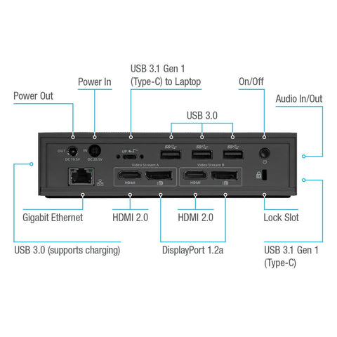 USB-C™ Universal DV4K Docking Station with 100W Power hidden